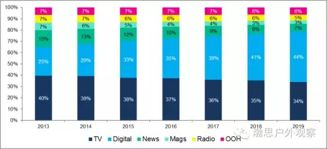 工信部等六部门联合印发《机械行业稳增长工作方案（2025—2026年）》 发展一批瞪羚企业、独角兽企业